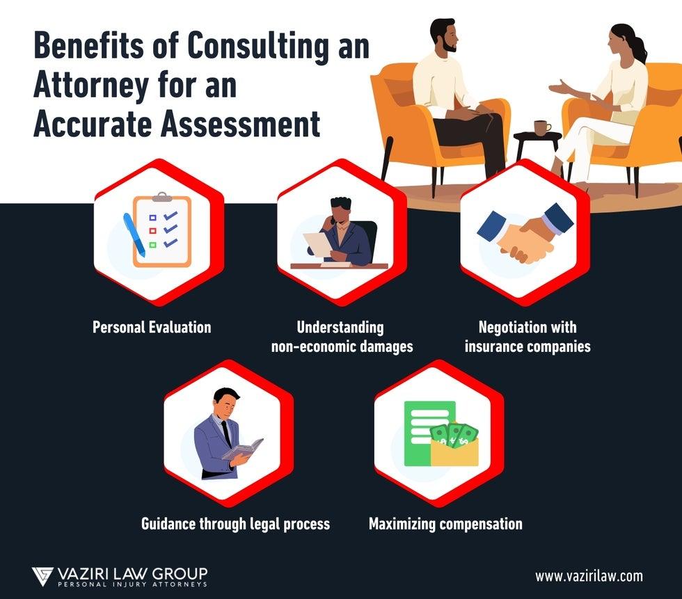 Benefits of Consulting an Attorney for an Accurate Assessment