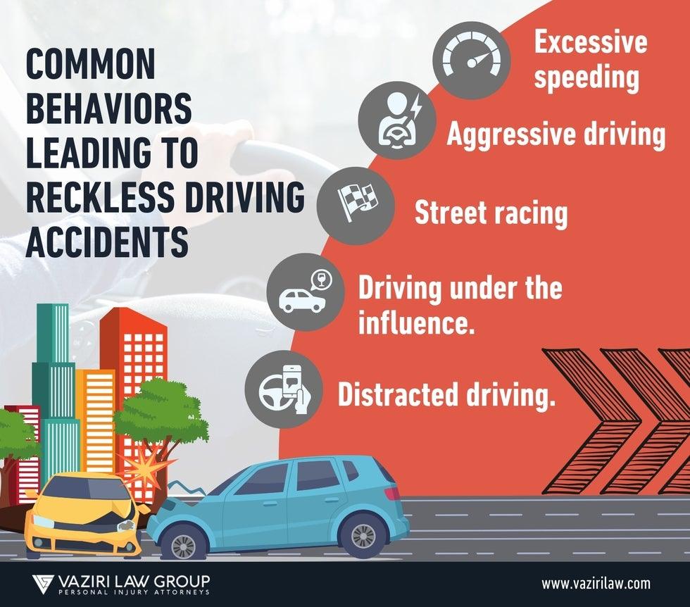 Common Behaviors Leading to Reckless Driving Accidents