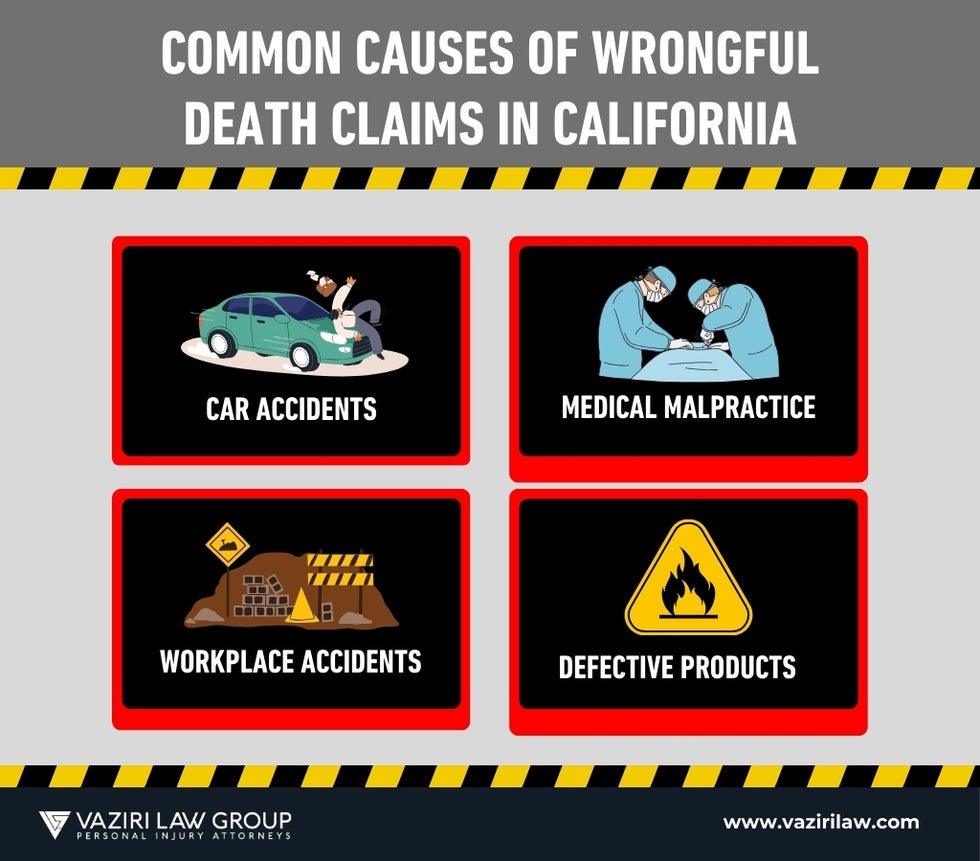 Common Causes of Wrongful Death Claims in California