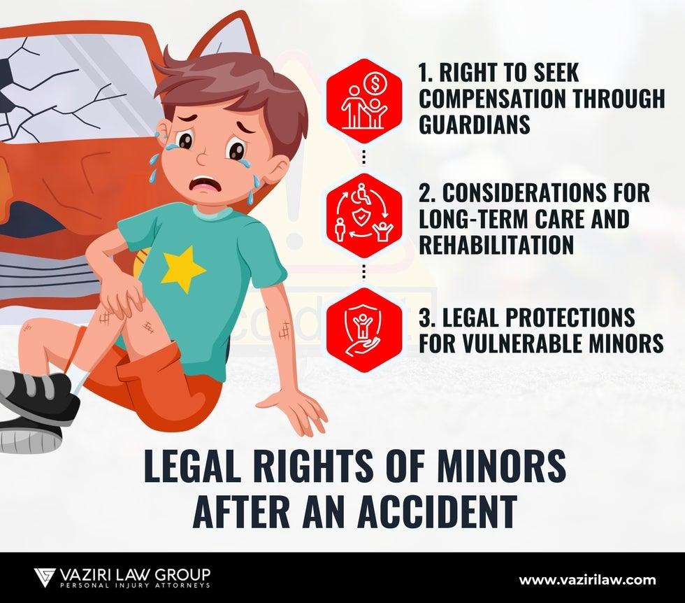 Legal Rights of Minors After an Accident