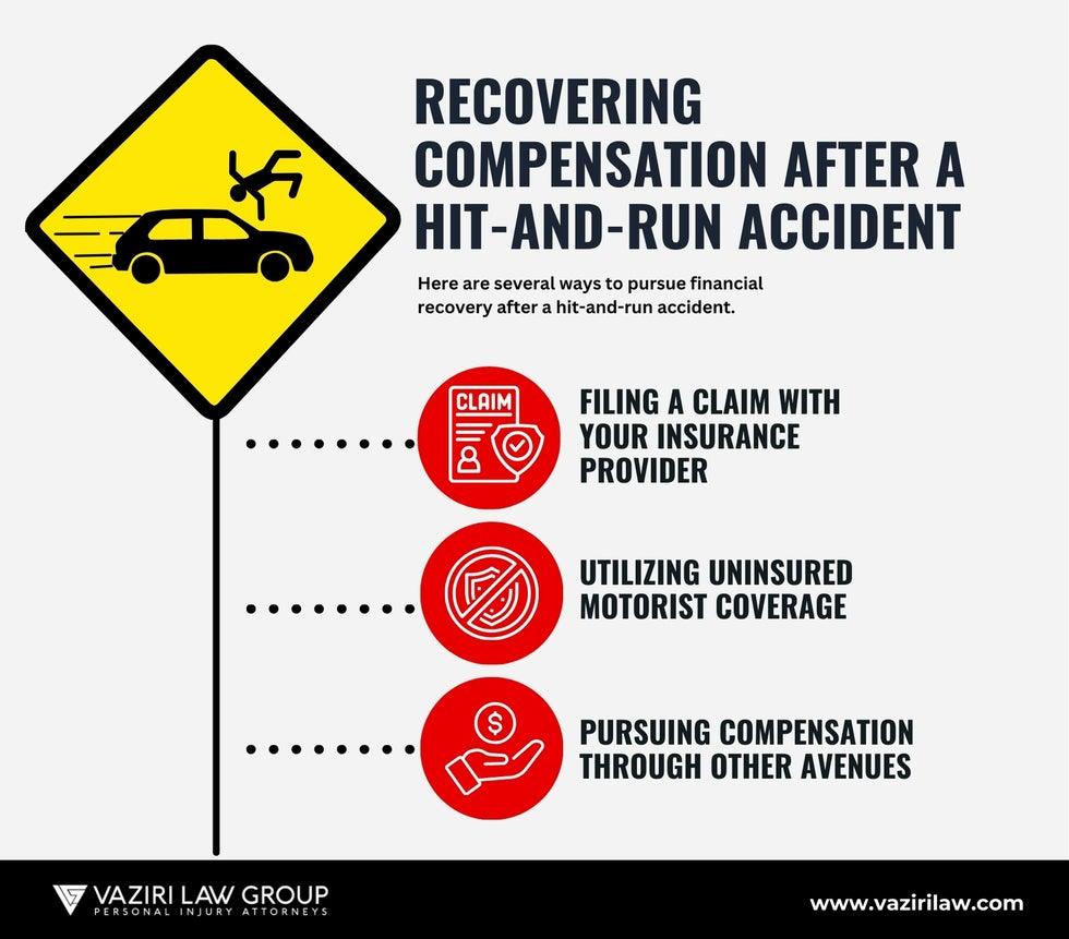 Recovering Compensation After a Hit-and-Run Accident